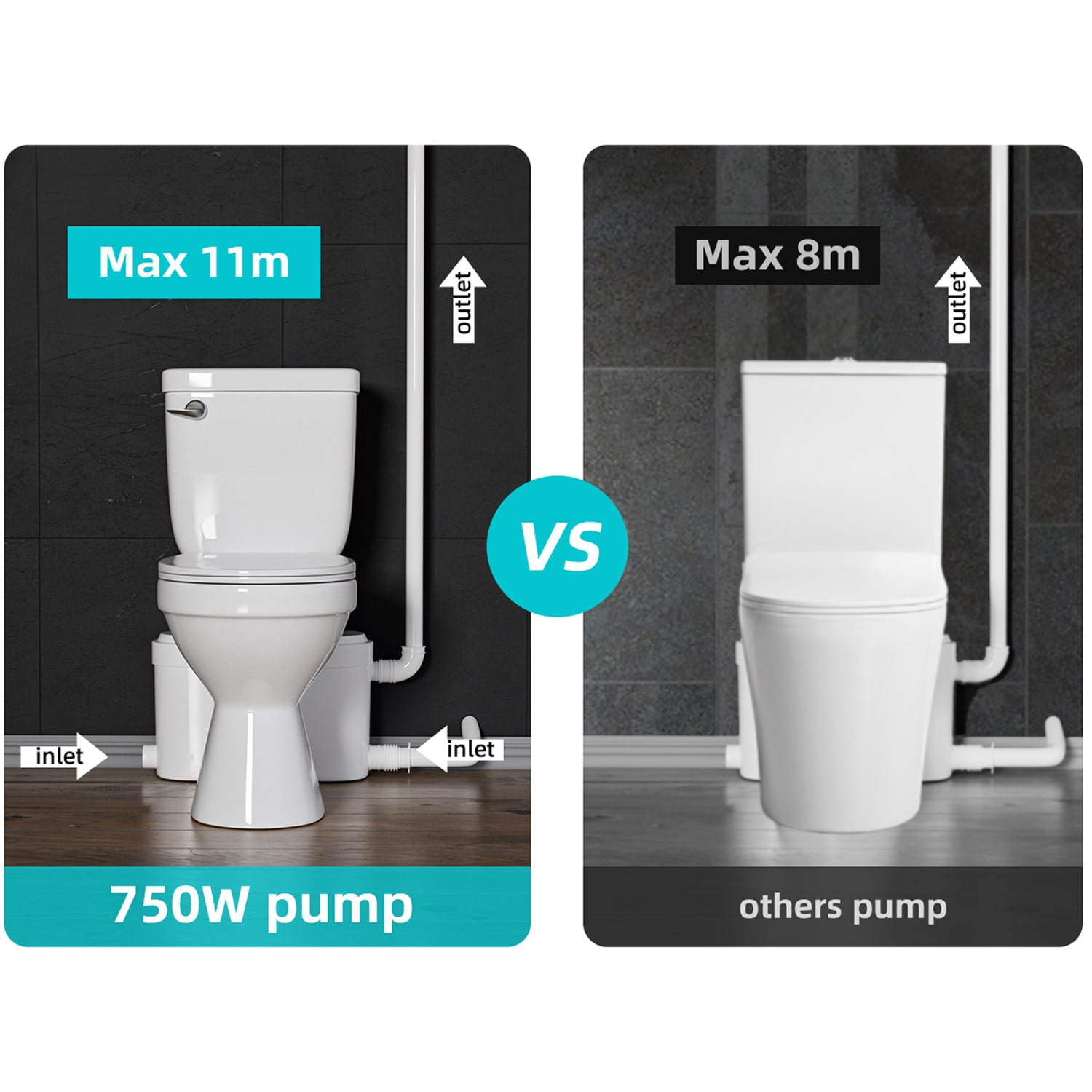 MaceratingFlo Ultra 750W Macerator Pump